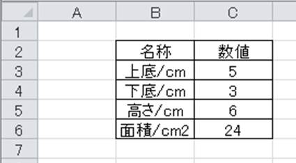 Excel エクセルで台形の面積を計算する方法 白丸くん