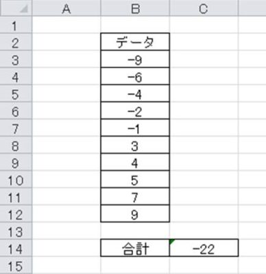 Excel エクセルでマイナスのみの合計を計算する方法 白丸くん