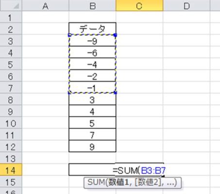 Excel エクセルでマイナスのみの合計を計算する方法 白丸くん