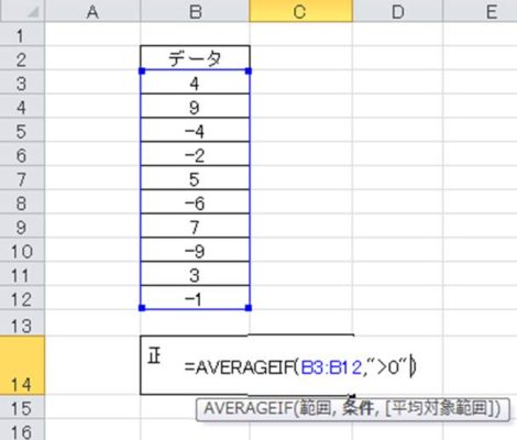 Excel エクセルでプラスのみ マイナスのみの平均を計算する方法 白丸くん