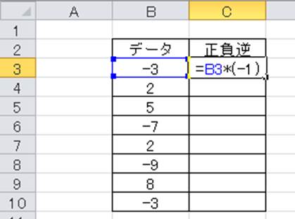 Excel エクセルでマイナスと とプラス を入れ替える方法 正負を逆に 白丸くん