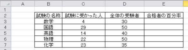 Excel エクセルで百分率 パーセンテージ の計算の行う方法 一括