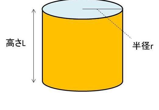 円柱の側面積 底面積 表面積を求める方法 白丸くん