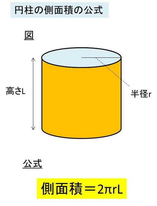 円柱の側面積 底面積 表面積を求める方法 モッカイ