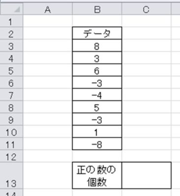 Excel エクセルで 正の数 負の数 だけをカウントする方法 白丸くん