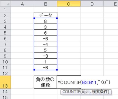 Excel エクセルで 正の数 負の数 だけをカウントする方法 白丸くん