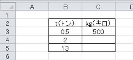 Excel 1トンは何キログラム 何グラム キロやグラムとトンの変換方法 モッカイ