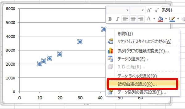 Excel エクセルで回帰直線の傾きと切片を求める方法 白丸くん