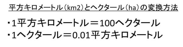 1平方キロメートル Km2 は何平方メートル M2 何ヘクタール Ha 換算方法 白丸くん
