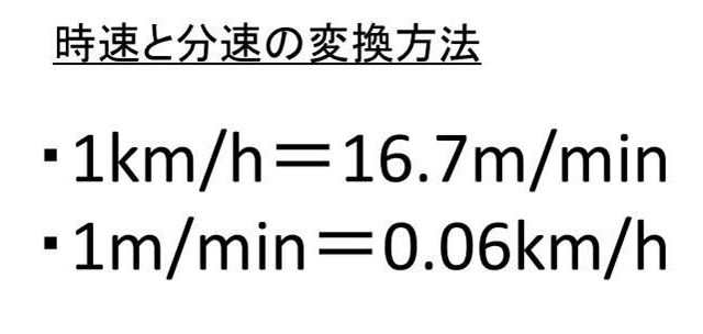 時速 分速の変換方法 計算問題を解いてみよう 白丸くん