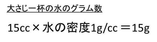 大さじ グラム 砂糖