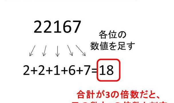 3の倍数かどうかを判定する方法と証明方法 見分け方 白丸くん