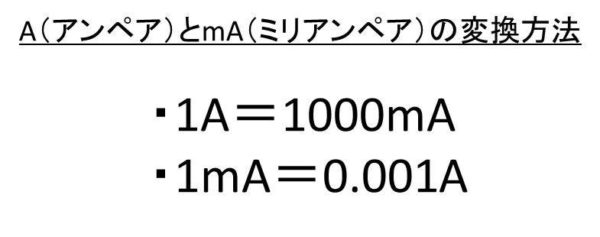 1.35アンペアは何ma