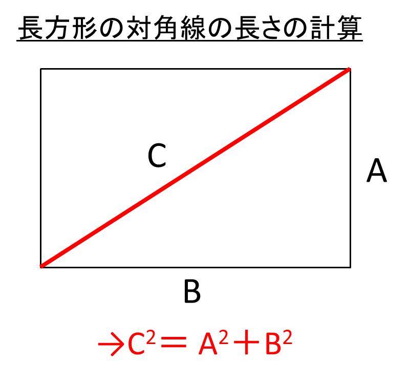 長方形 の 対角線