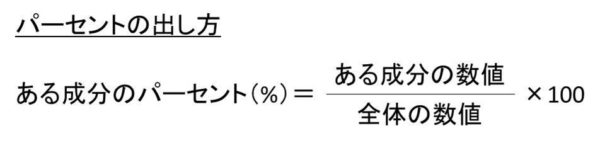 パーセント の出し方は 計算問題を解いてみよう 割合計算