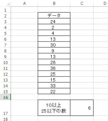 Excel エクセルで 以上 以下 未満 のカウントを行う方法 モッカイ