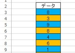 Excel エクセルでヘロンの公式で三角形の面積を計算する方法 辺のみ 白丸くん