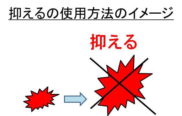 「抑える」と「押さえる」の違いと使い分け｜DHA・EPAライフ