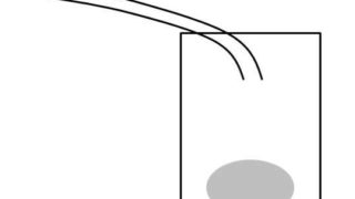 Kn キロニュートン とt トン は変換できるのか 計算問題付 モッカイ