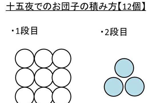 ジャンヌダルクで歌いやすい曲 低い曲 は ジャンヌをカラオケで歌おう 白丸くん