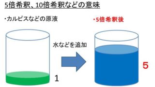 Kn Mm2とmpa メガパスカル の変換 換算 方法 1kn Mm2は何mpa 1mpaは何kn モッカイ