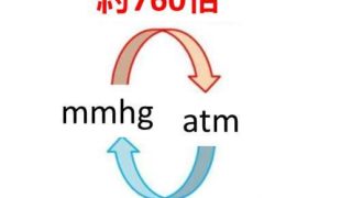 1リットル L は何キロ Kg 水や牛乳や油や土のリットル L とキログラム Kg の換算 変換 方法 モッカイ