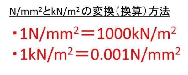 N mm2 kN m2 