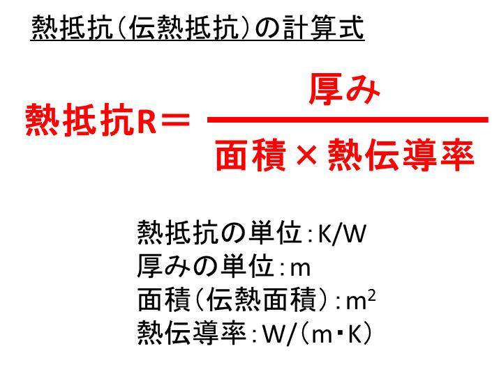 熱抵抗の計算式や単位は 熱伝導率との関係は 伝熱の考え方 モッカイ