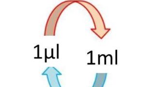 Ml ミリリットル とmg ミリグラム の変換 換算 方法 計算問題付 白丸くん