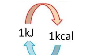 リューベ 立米 とリットル L の換算 変換 方法は 1リューベ 立米 は何l リットル 1lは何リューベ モッカイ