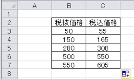 【Excel】エクセルで税込価格と税抜価格を計算する方法【消費税10%】｜白丸くん