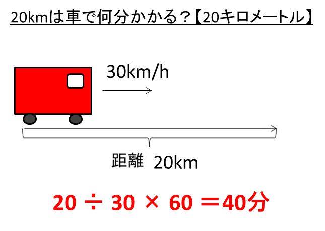 10km 自転車 何分