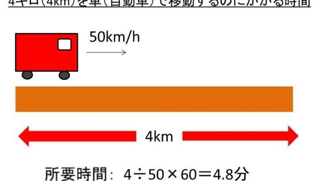 Mpa メガパスカル とn Mm2の変換 換算 方法 1mpaは何n Mm2 1n Mm2は何mpa モッカイ