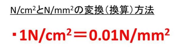 N Mm2とn Cm2との換算 変換 方法や意味や読み方は ニュートンパー平方ミリメートルやニュートンパー平方センチメートル おでかけラボ