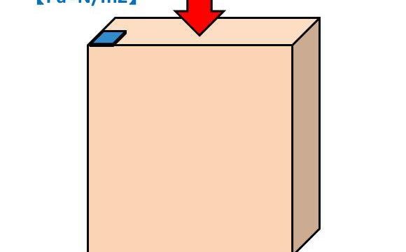 縮尺の計算方法 1 100と1 500などに変換する方法 0分の1を100分の一に換算 白丸くん