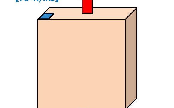 コンクリートにおいてt トン とm3 立方メートル 立米 の変換 換算 方法 1m3 立方メートル は何t トン 1tは何m3 白丸くん