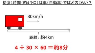 徒歩1時間半（90分）の距離は何km（何キロ）？何歩（歩数）？車や 