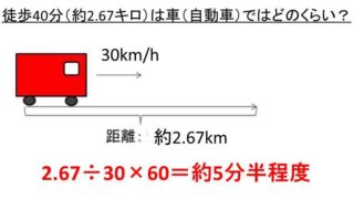 自転車で1時間は徒歩で何分？距離は何キロ（km）？カロリー(消費 