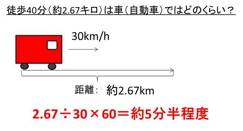 徒歩 1 時間 40 分 自転車