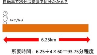 自転車で30分は徒歩で何分？距離は何キロ（km）？カロリーは？通勤や 