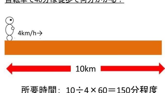 自転車で40分は徒歩で何分 距離は何キロ Km カロリーは 白丸くん