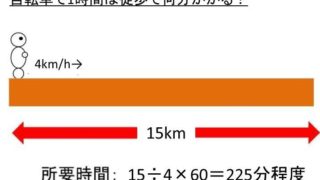 1m3 立方メートル は何l リットル 何kl キロリットル 何ml ミリリットル M3とlの単位換算 白丸くん