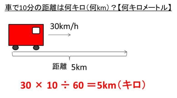 車で10分は徒歩で何分かかる？自転車では？【距離と自動車】｜白丸くん