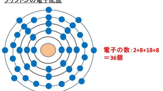 最高かつ最も包括的な1a 何 平方メートル 最高のカラーリングのアイデア