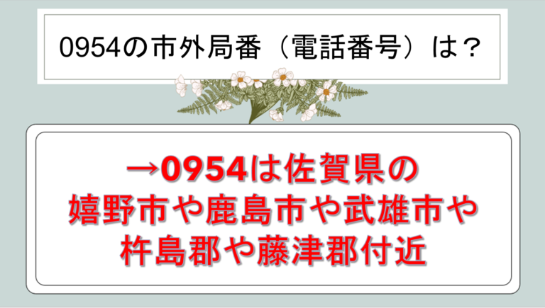 0954の市外局番はどこ？0954-22や-23の地域【電話番号：迷惑電話？嬉野市など佐賀？】｜白丸くん