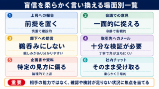 盲信の言い換え一覧表をシーン別に解説