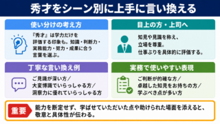 秀才の言い換え一覧表をシーン別に解説