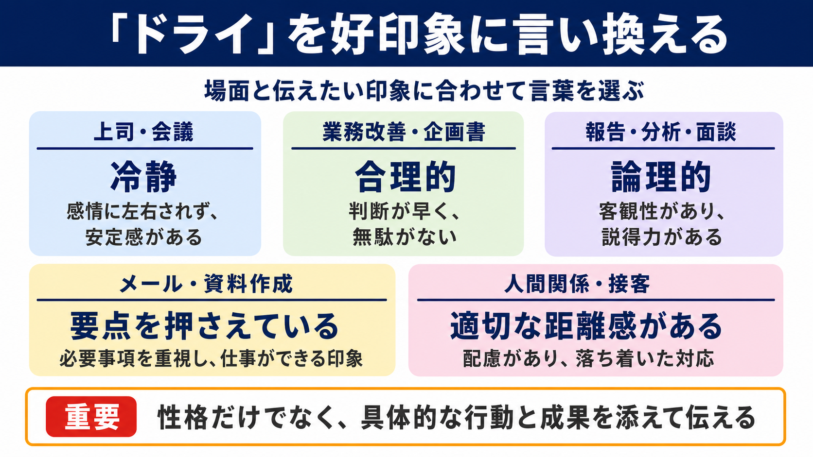ドライの言い換え一覧表をシーン別に解説します