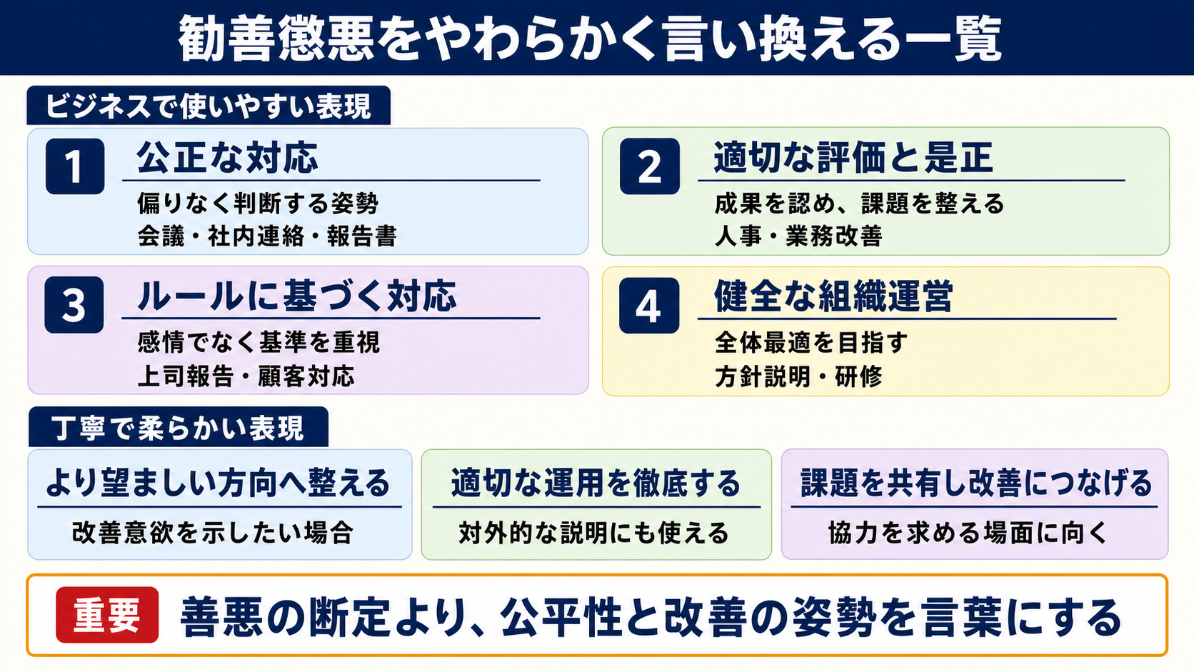 勧善懲悪の言い換え一覧表をシーン別に解説