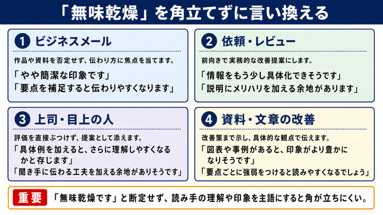 無味乾燥の言い換え一覧表をシーン別に解説